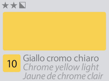 Divolo Accademia Olieverf 20 ml - Chrome Yellow Light