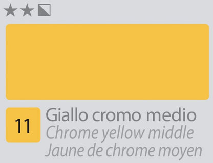 Divolo Accademia Olieverf 20 ml - Chrome Yellow Middle