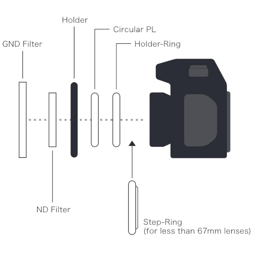 Marumi Magnetische Filter Houder M100 voor 100 mm Filters — 7