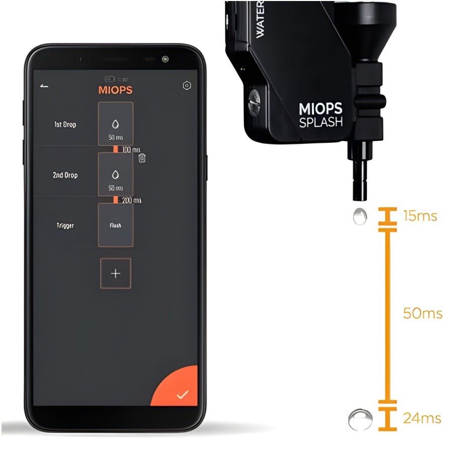 Miops Splash V2 Waterdruppel Pro Kit F1 — 3